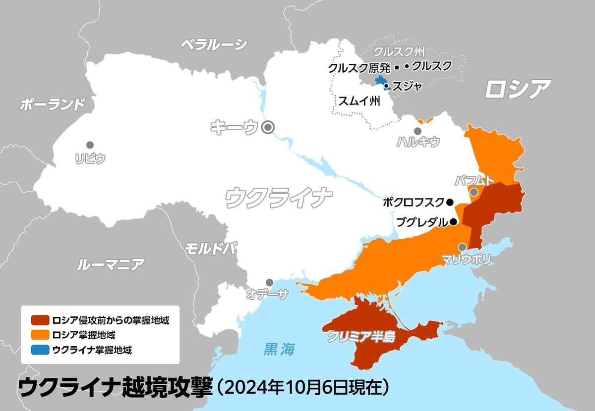 ウクライナ 