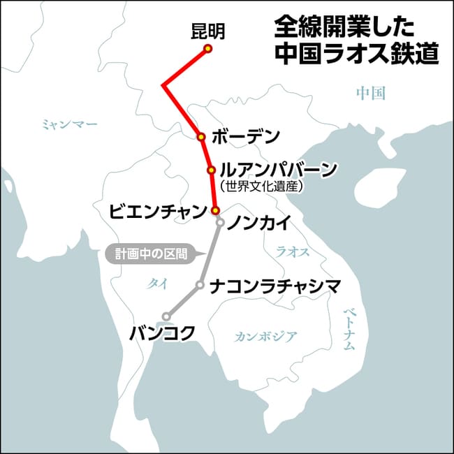 一帯一路」最前線を行く――中国・ラオス鉄道がもたらす物流革命と「債務